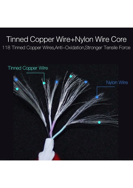 25 cm Naylon Kısa Kablo Mikro USB C Tipi Kablo Hızlı Şarj Xiaomi Huawei Samsung Oppo Cep Telefonu Aksesuarları USB C Kablosu (Yurt Dışından) indirimleri