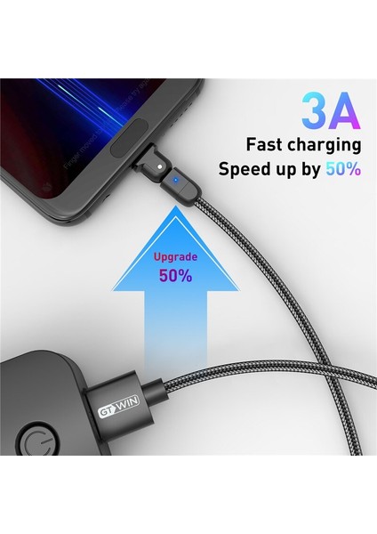 Gtwın USB Tip C 90 Derece Hızlı Şarj Tipi C Kablo Xiaomi Mi 11 Mi 10 Cep Telefonu Veri Kablosu Samsung S10 S9 Kablo 2 M (Yurt Dışından)