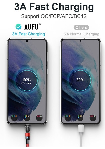 Aufu Manyetik Kablo Mikro USB C Kablo Veri Hızlı Şarj Mıknatıs Şarj Şarj Aleti Kablosu iPhone Xiaomi Samsung Cep Telefonu Kablosu (Yurt Dışından) fiyatları