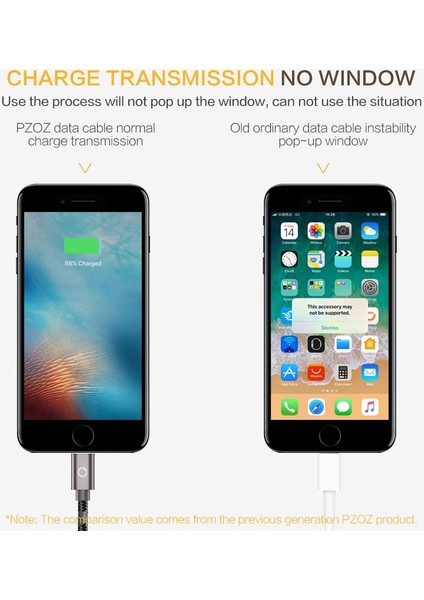 Pzoz USB Kablosu iphone Şarj Cihazı Için Hızlı Kablo USB iphone 13 Mini 12 11 Pro Max x Xs Xr 7 8 Artı Se iPad Air 10.2 Mini 4 5 6 (Yurt Dışından) fiyatları