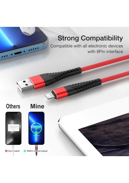 Hızlı Şarj USB Kablosu iPhone 12 11 Pro Xs Max 6 6s 7 8 Artı Apple iPad Kökenli 2m 3m Kurşun Cep Telefonu Kablosu Veri Şarj Cihazı Tel (Yurt Dışından)