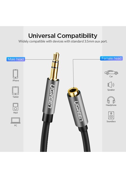 Ugreen Jack 3.5 mm Ses Uzatma Kablosu Için Huawei P20 Lite Stereo 3.5mm Jack Aux Kablosu Kulaklıklar Için Xiaomi Redmi 5 Artı Pc Bilgisayar Ipod (Yurt Dışından) indirimleri