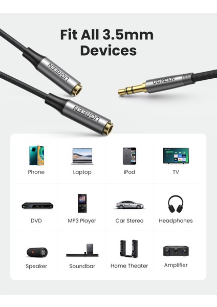 Ugreen Kulaklık Splitter Kablosu 3.5mm Y Ses Jakı Splitter Uzatma Aux Kablosu 3.5mm Erkek 2 Port 3.5 mm Dişi Aux Adaptörü (Yurt Dışından) modelleri