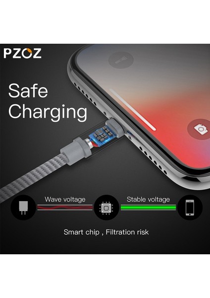 Pzoz iphone Kablosu 13 12 Pro Mini Xs Max Xr 8 7se ipad Mini Hava Hızlı Şarj Cep Telefonu Şarj Kablosu Veri Hızlı USB Kabloları (Yurt Dışından)