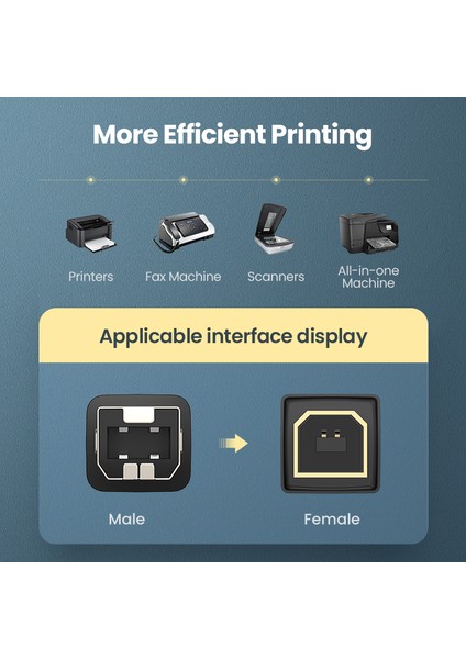 Ugreen USB C Yazıcı Kablosu, USB Tip C - USB 2.0 Tip B Yazıcı Tarayıcı Kablosu Kablosu Brother, Hp, Canon, Lexmark, Epson, Dell, Xerox, Samsung Vb. ve Piyano, Dac Için Yüksek Hız (Yurt Dışından) indirimleri
