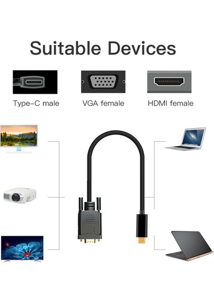 Tip C - VGA Dönüştürücü Kablosu USB C - VGA Adaptör Kablosu Usb3.1 Tip C Kablosu MacBook 12 Inç Dizüstü Bilgisayar 1.8 M (Yurt Dışından)
