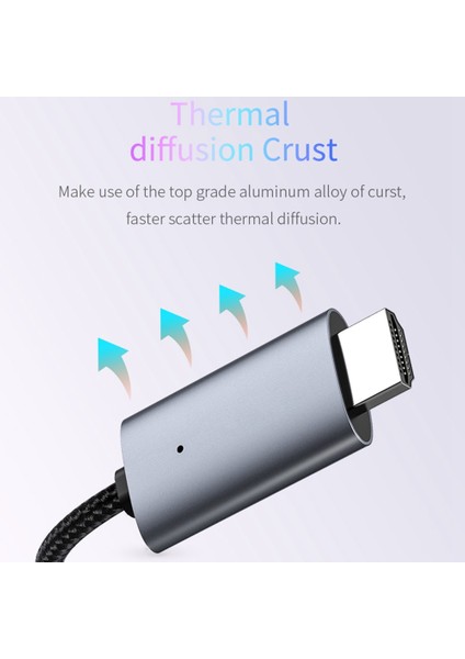 Mikro USB Tip C - Hd Kablo Hdtv Tv Dijital Av Adaptör Kablosu 1080P (Yurt Dışından) fırsatları