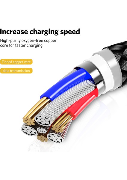 Gtwın 90 Derece Manyetik USB Kablosu iPhone 13 12 Xiaomi Samsung Manyetik Şarj Mikro USB Tip C Kablolu Telefon Dirsek Şarj Cihazı (Yurt Dışından) fiyatları