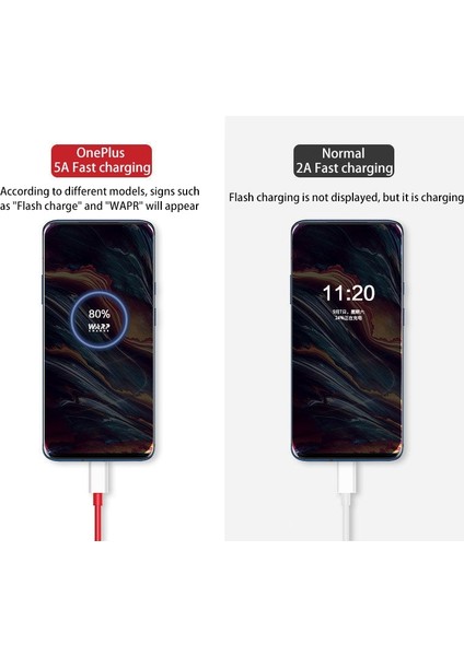 Şarj Cihazı USB Kablosu Oneplus Telefon Aksesuarları Için C Tipi Kablo 30W Yüksek Hızlı Iletim Veri Kablosu 5A Hızlı Şarj USB C Kablosu (Yurt Dışından) fırsatları