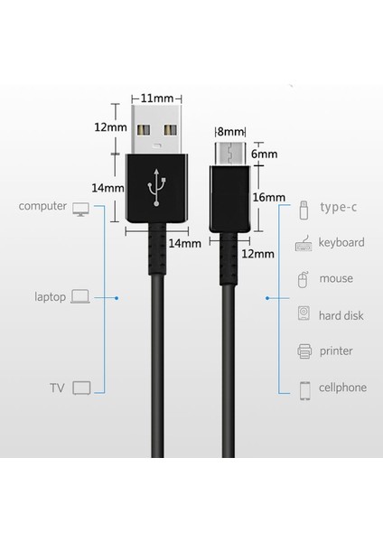 USB C Tipi Kablo Vivo Y50 Y30 Y73S Z1X Z5 Y90 Y7S Y15 Google Piksel 4 3A 3 Xl Hızlı Şarj USB C Şarj Cihazı Cep Telefonu Kabloları (Yurt Dışından) modelleri