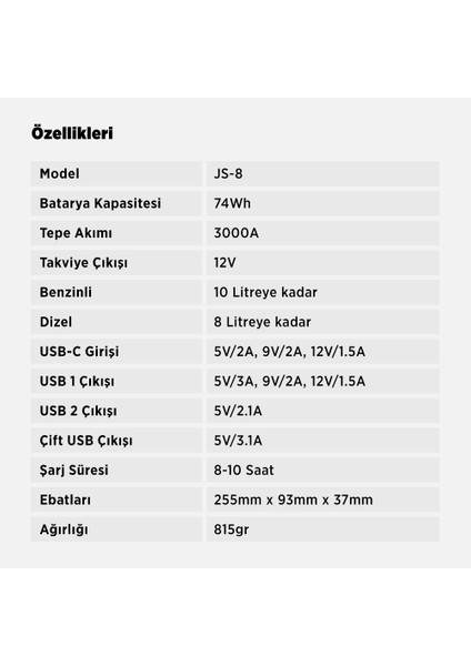 UTRAI Jstar 8 74Wh 20000mAh 3000A Jump Starter Taşınabilir Akü Takviye Cihazı ( Powerbank + Led Lamba + Taşıma Kılıfı + LCD Ekran )