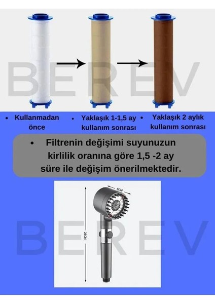 Yeni Nesil Filtreli Masaj Fonksiyonlu Start Stop Tuşlu Lüx Duş Banyo Başlığı El Duşu