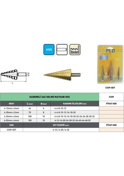 6-52 mm Pld Hss C339 Kademeli Sac Delme Matkap Ucu modelleri