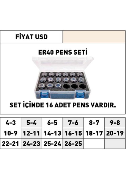 Pld DIN6499B ER40 Pens Seti 16 Lı fiyatları
