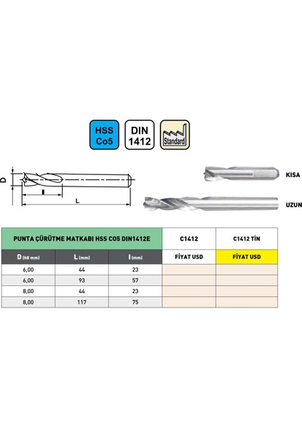 8,00 Pld DIN1412 Hss Co5 Punta Çürütme Matkabı