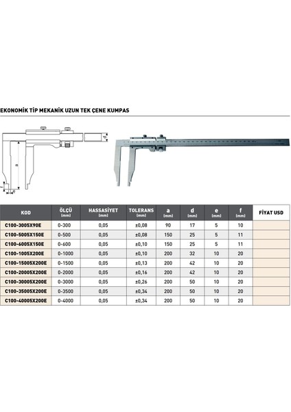 0-4000MM Pld Ekonomik Tip Mekanik Uzun Tek Çene Kumpas