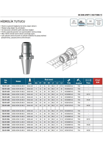 SK50-HCM-32-80.5 Harlingen SKDIN69871 Hidrolik Pens Tutucu modelleri