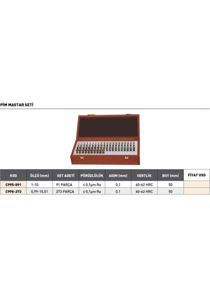 0,99-10,01MM Pld Pim Mastar Seti 273 Parça fiyatları