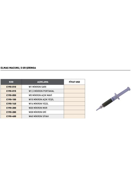 W40 Mikron Pld 5 gr Şırınga Elmas Macunu fiyatları