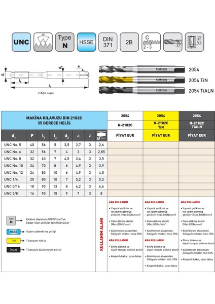 Unc 3/8-16 Narex 2054 Dın N-2182C 35 Derece Helis Makina Kılavuzu modelleri