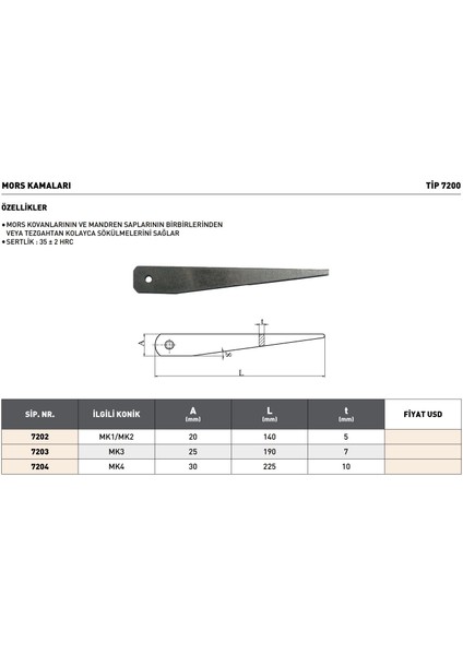 Mk4 Pld Tip 7200 Mors Kaması