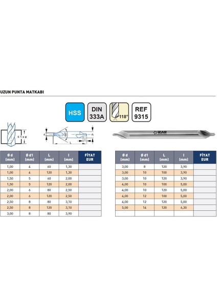 5,00X120MM Izar DIN333A Hss Uzun Punta Matkabı modelleri