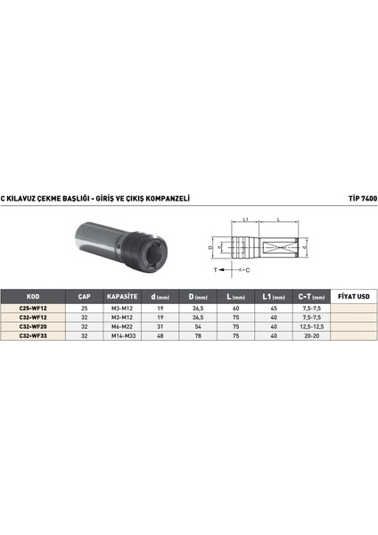 32MM Pld TIP7400 C Kılavuz Çekme Başlığı Giriş ve Çıkış Kompanzeli Kapasite M14-M33 modelleri