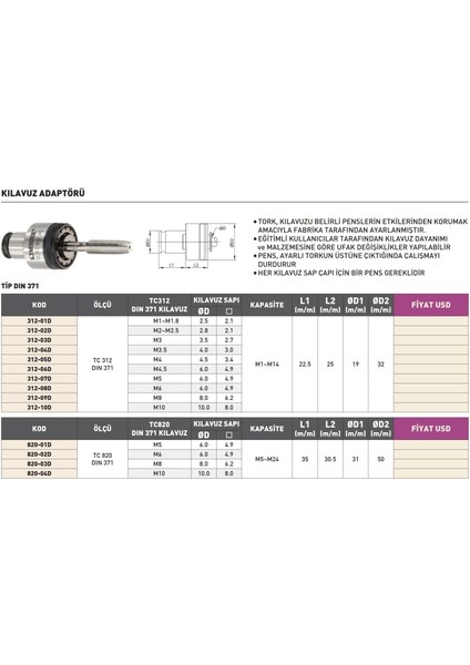 M10 Vertex DIN371 Kılavuz Adaptörü 820-04D fiyatları