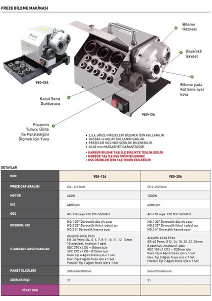 VEG-13A Vertex Freze Bileme Makinası fiyatları