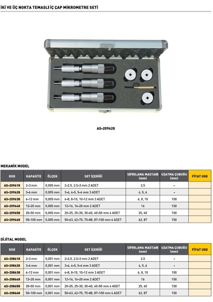 12-20 mm Asimeto Dijital 2 ve 3 Nokta Temaslı İç Çap Mikrometre Seti AS-208648