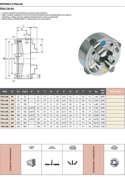 400MM Tos Kepenkli Torna Aynası modelleri