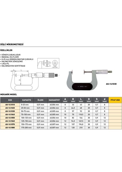 175-200 mm Asimeto Mekanik Dişli Mikrometresi AS-141080 modelleri