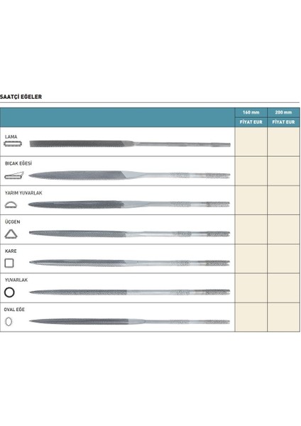 Tome 200MM Saplı Saatçi Yarım Yuvarlak Eğe fiyatları