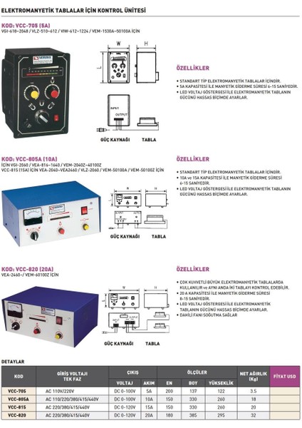 220/380/415/440V Vertex Elektromanyetik Tablalar Için Kontrol Ünitesi VCC-815 modelleri