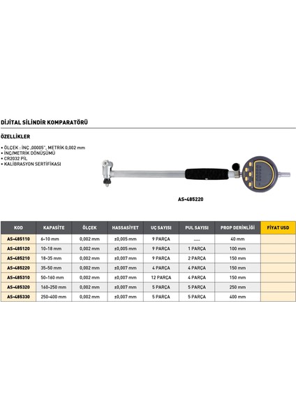 50-160 mm Asimeto Dijital Silindir Komparatörü AS-485310 fiyatları