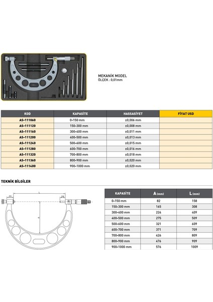 0-150 mm Asimeto Mekanik Değiştirilebilir Çubuklu Dışçap Mikrometresi AS-111060