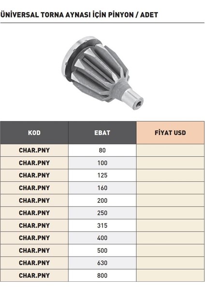 400MM Harvest Torna Aynası Için Pinyon fiyatları