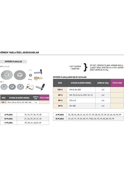 Dp-4 Vertex Yatay Dikey Döner Tabla Divizör Plakası fiyatları