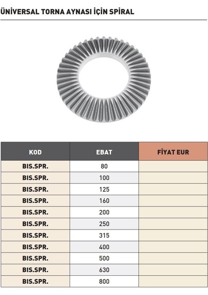 200MM Bison Torna Aynası Için Spiral