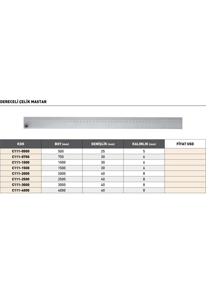 1000MM Pld Dereceli Çelik Mastar fiyatları