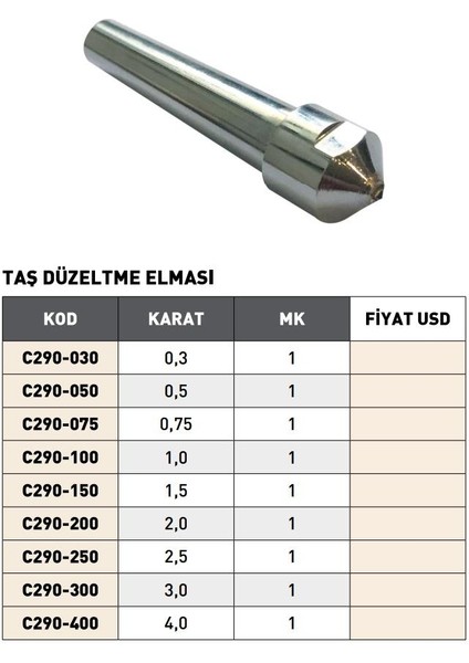 0,75 Karat Pld Taş Düzeltme Elması