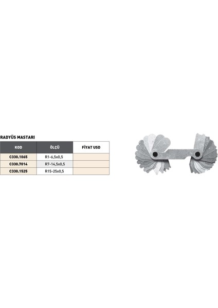 R7-14,5x0,5 Pld Radyüs Mastarı