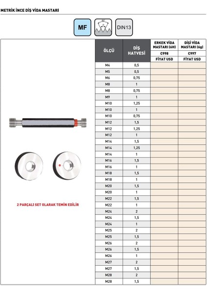 M12X1 Pld C998 Metrik Erkek Ince Diş Vida Mastarı fiyatları