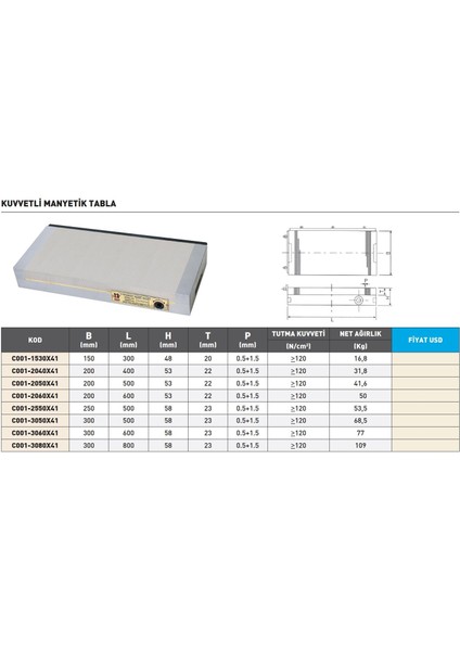 300X500 Krasnic Kuvvetli Elektromanyetik Tabla fiyatları