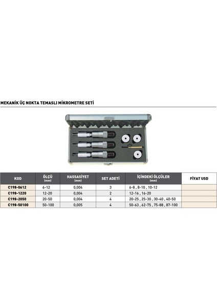 12-20 mm Pld Mekanik Üç Nokta Temaslı Mikrometre Seti