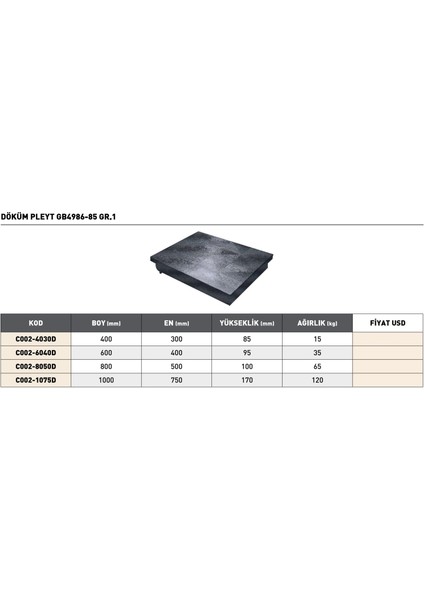 600X400X95MM Pld Döküm Pleyt GB4986-87 fiyatları