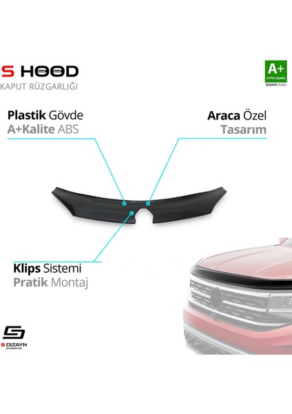 S-Dizayn Renault Megane 3 Abs Plastik Kaput Rüzgarlığı 2009-2016 A+Kalite