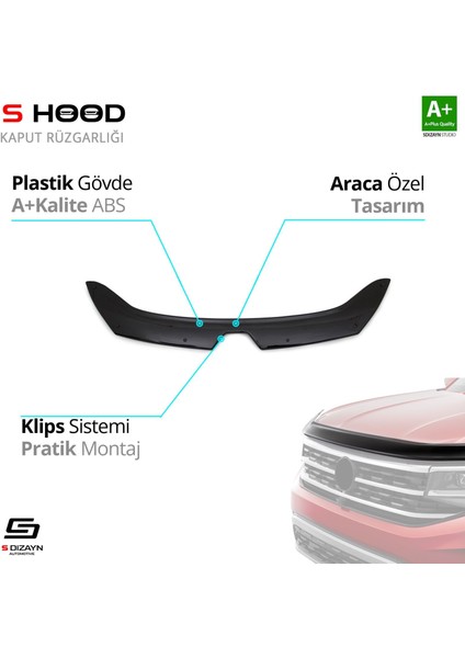 S-Dizayn Renault Traffic Abs Plastik Kaput Rüzgarlığı 2014 Üzeri A+Kalite fiyatları