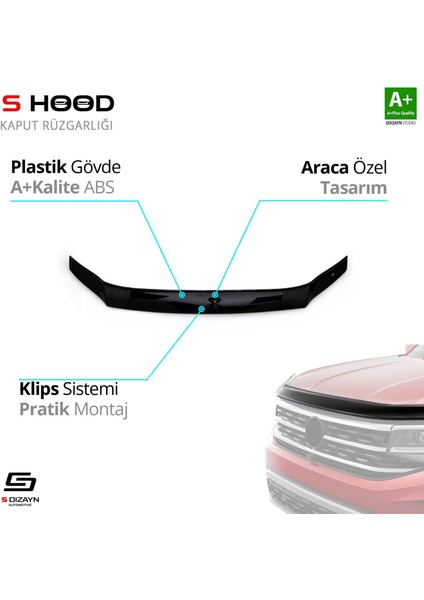 S-Dizayn Volkswagen Crafter Abs Plastik Kaput Rüzgarlığı 2018 Üzeri A+Kalite