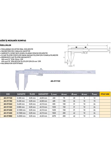 0-300MM Asimeto Ağır Iş Mekanik Kumpas AS-311122 modelleri